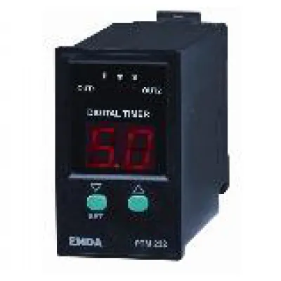 PTM232